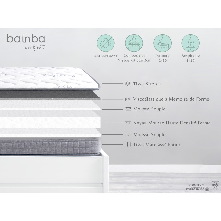 Composition Matelas 90x190 - Bainba Confort 15 cm