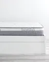 Matelas et sommier